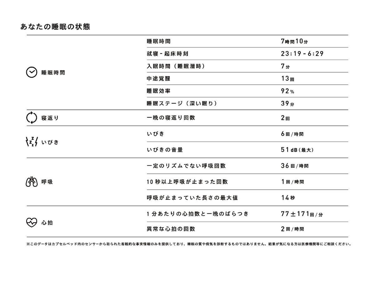 9H Nine Hours Woman Shinjuku Sleep Lab Tokio Exterior foto
